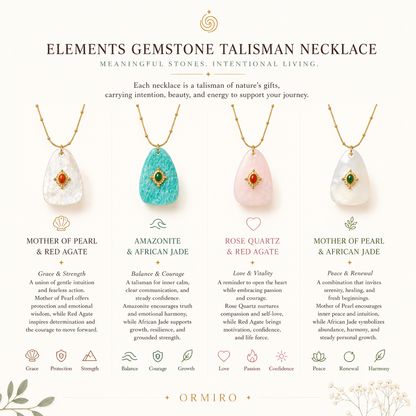 Elements Gemstone Talisman Necklace