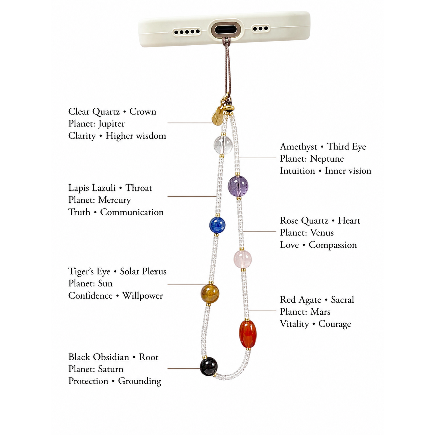 Seven Chakras Multi-Gemstone Crystal Phone Strap