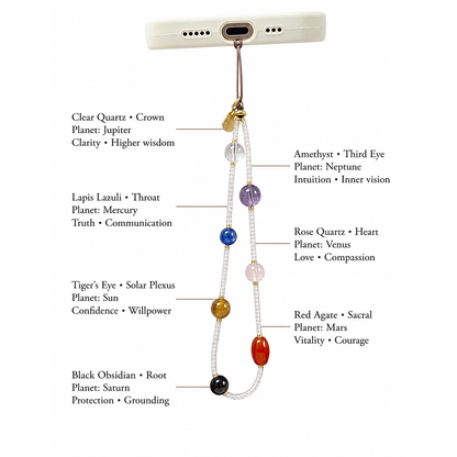 Seven Chakras Multi-Gemstone Crystal Phone Strap